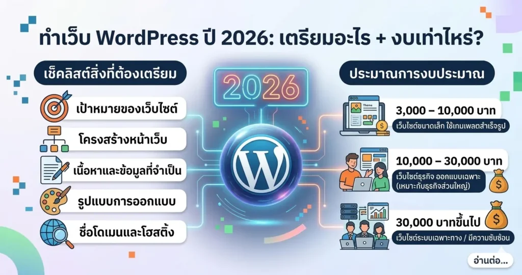 จะทำเว็บไซต์ WordPress ต้องเตรียมอะไรบ้าง และใช้งบเท่าไหร่ในปี 2026